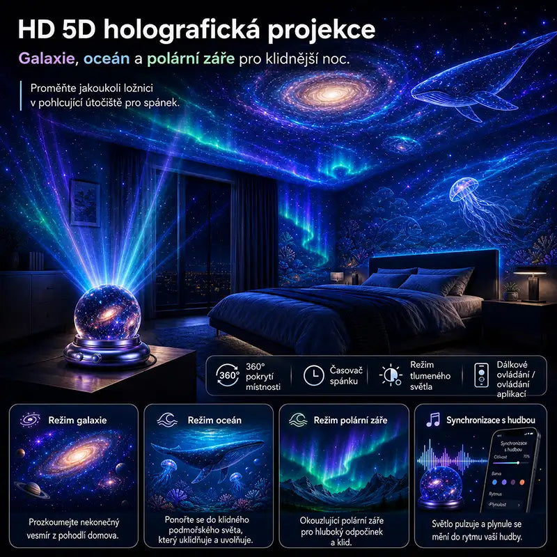 Topacme® 5D Hvězdný Projektor
