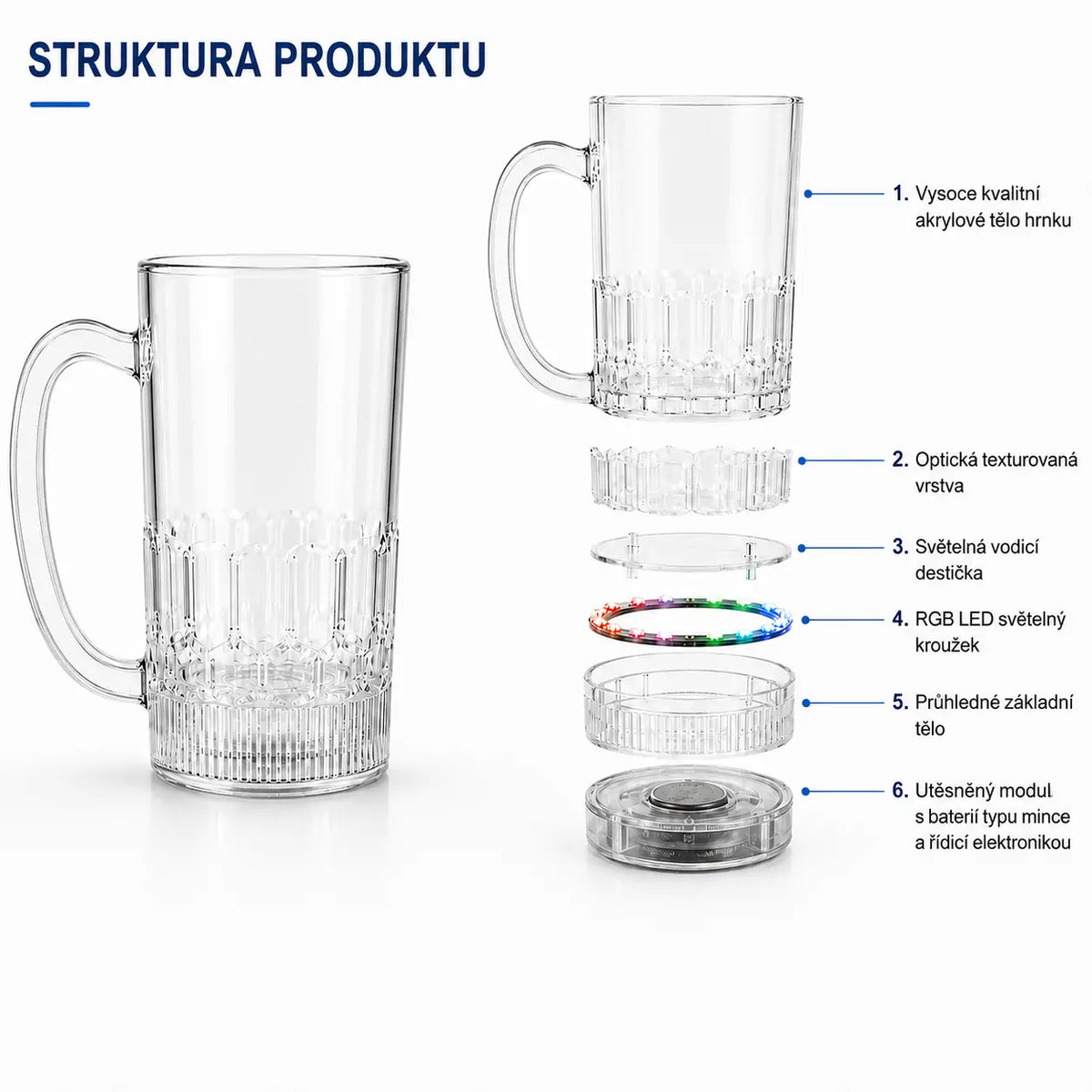 HUBUQ® Chytrá svítící akrylová sklenice